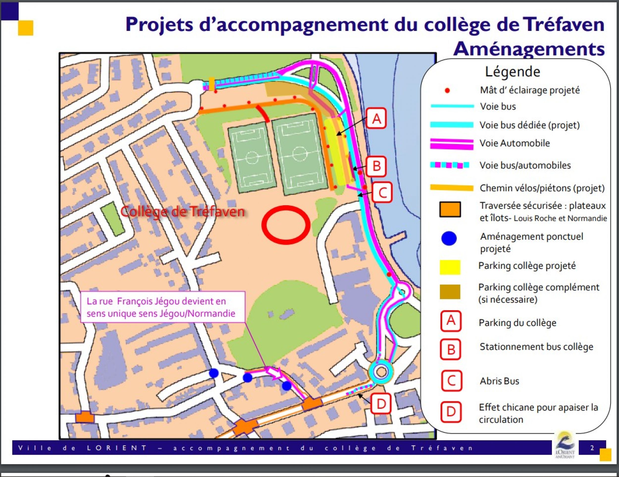 Accès au collège de Tréfaven